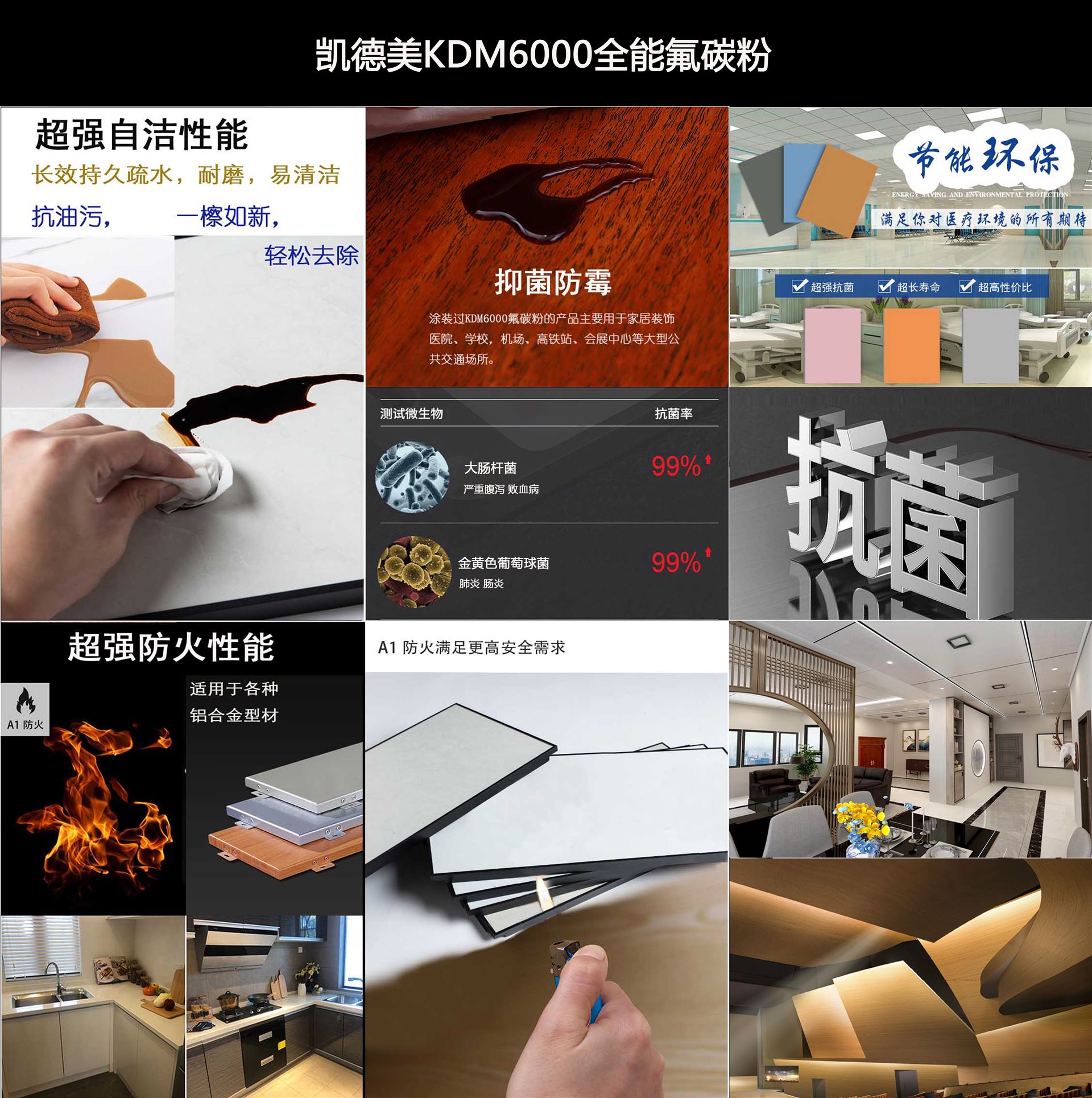 凯德美KDM6000全能氟碳粉