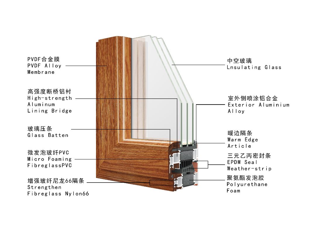 铝塑共挤窗